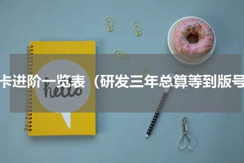 红卡进阶一览表（研发三年总算等到版号）