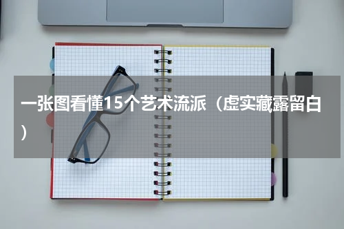 一张图看懂15个艺术流派（虚实藏露留白）