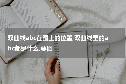 双曲线abc在图上的位置 双曲线里的abc都是什么,要图